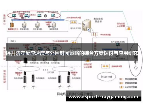 提升防守反应速度与外围封闭策略的综合方案探讨与应用研究