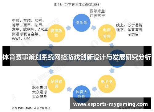 体育赛事策划系统网络游戏创新设计与发展研究分析