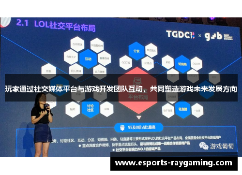 玩家通过社交媒体平台与游戏开发团队互动，共同塑造游戏未来发展方向