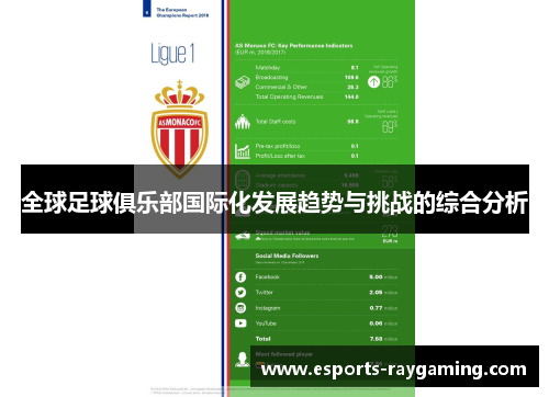 全球足球俱乐部国际化发展趋势与挑战的综合分析