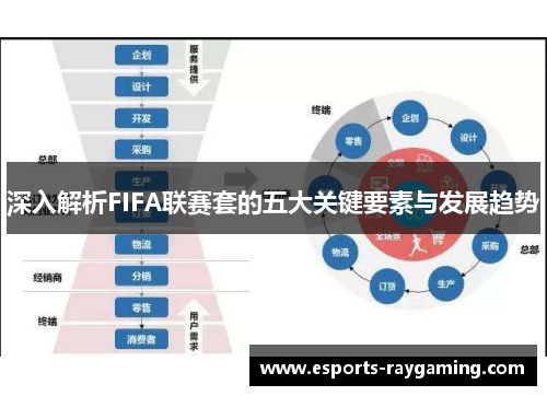 深入解析FIFA联赛套的五大关键要素与发展趋势