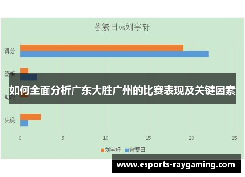 如何全面分析广东大胜广州的比赛表现及关键因素