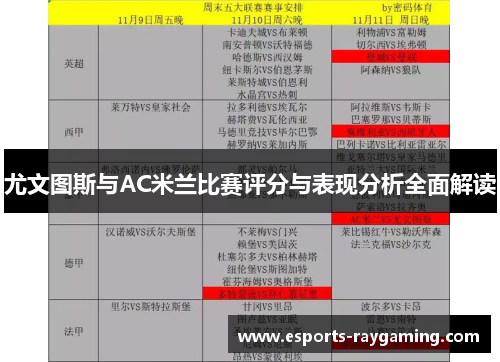 尤文图斯与AC米兰比赛评分与表现分析全面解读