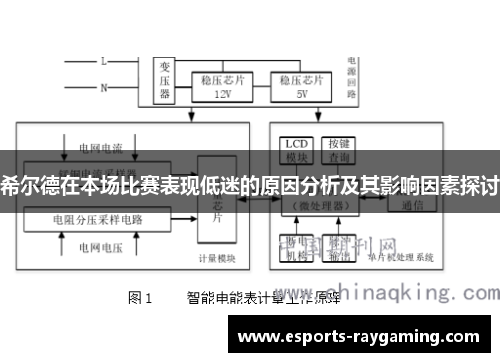 希尔德在本场比赛表现低迷的原因分析及其影响因素探讨