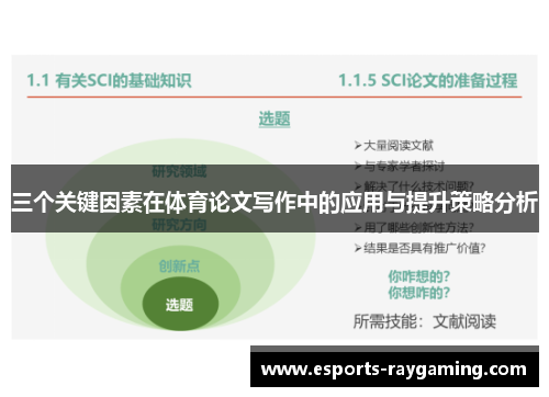 三个关键因素在体育论文写作中的应用与提升策略分析