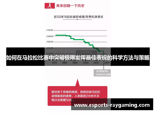 如何在马拉松比赛中突破极限发挥最佳表现的科学方法与策略