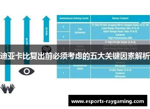 迪亚卡比复出前必须考虑的五大关键因素解析